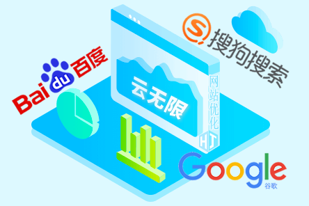 seo网页推广